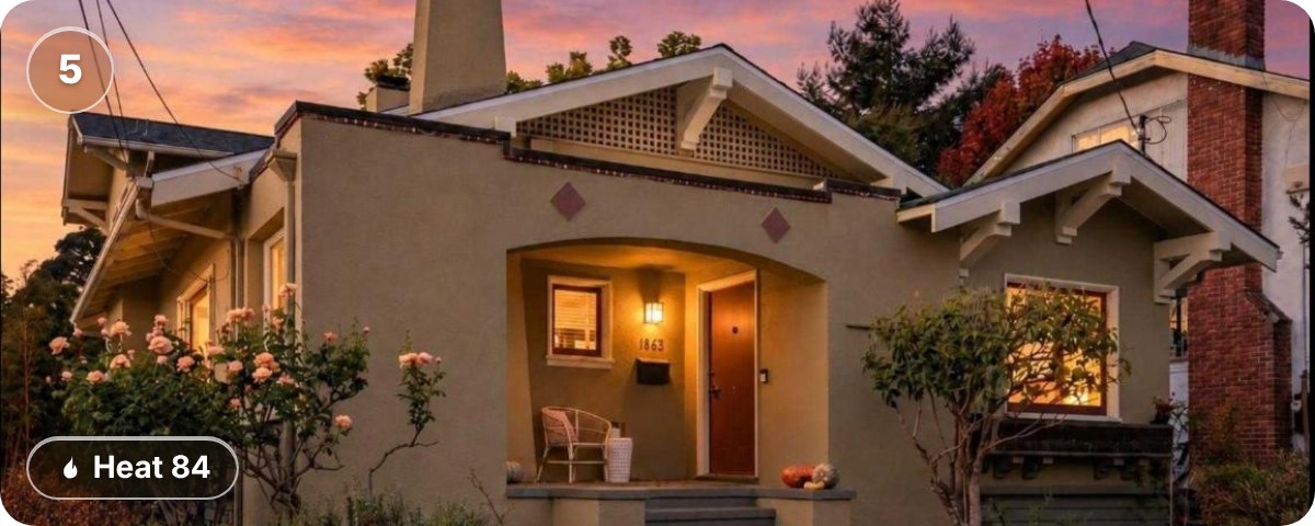 1863 Tacoma Ave in Thousand Oaks, Berkeley, ranked fifth with a Heat score of 84