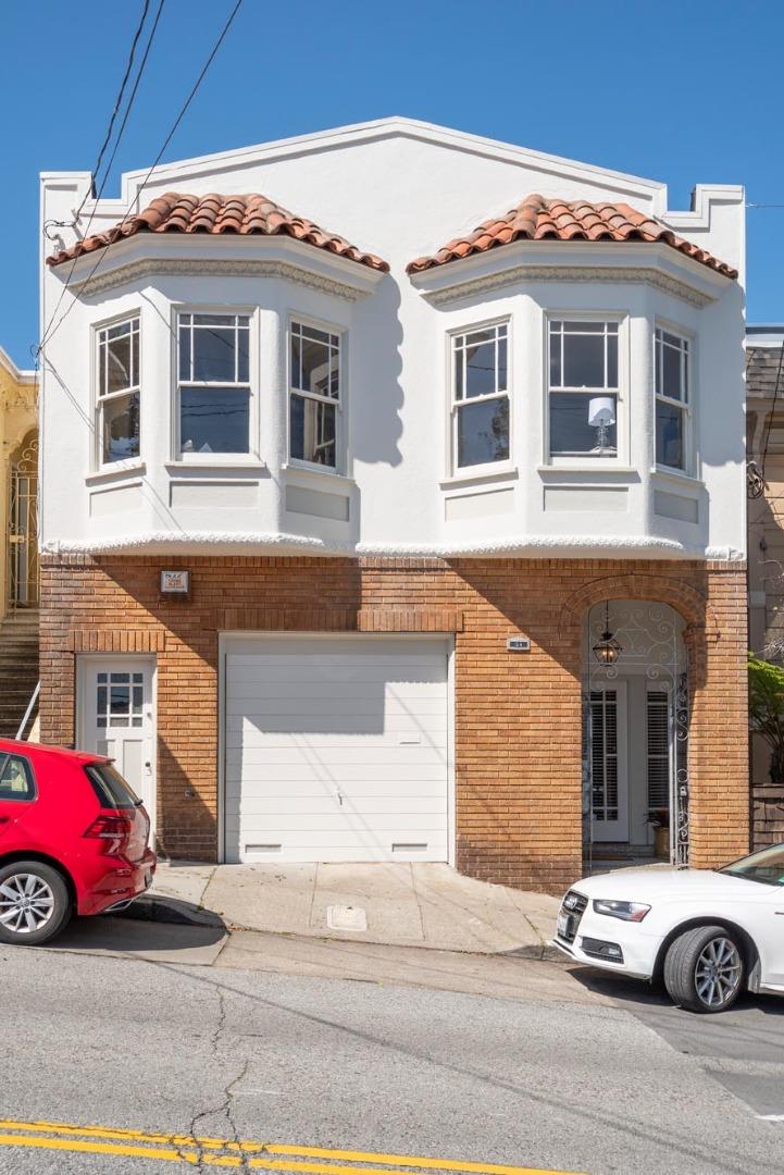 Neighborhood Neighborhood-1