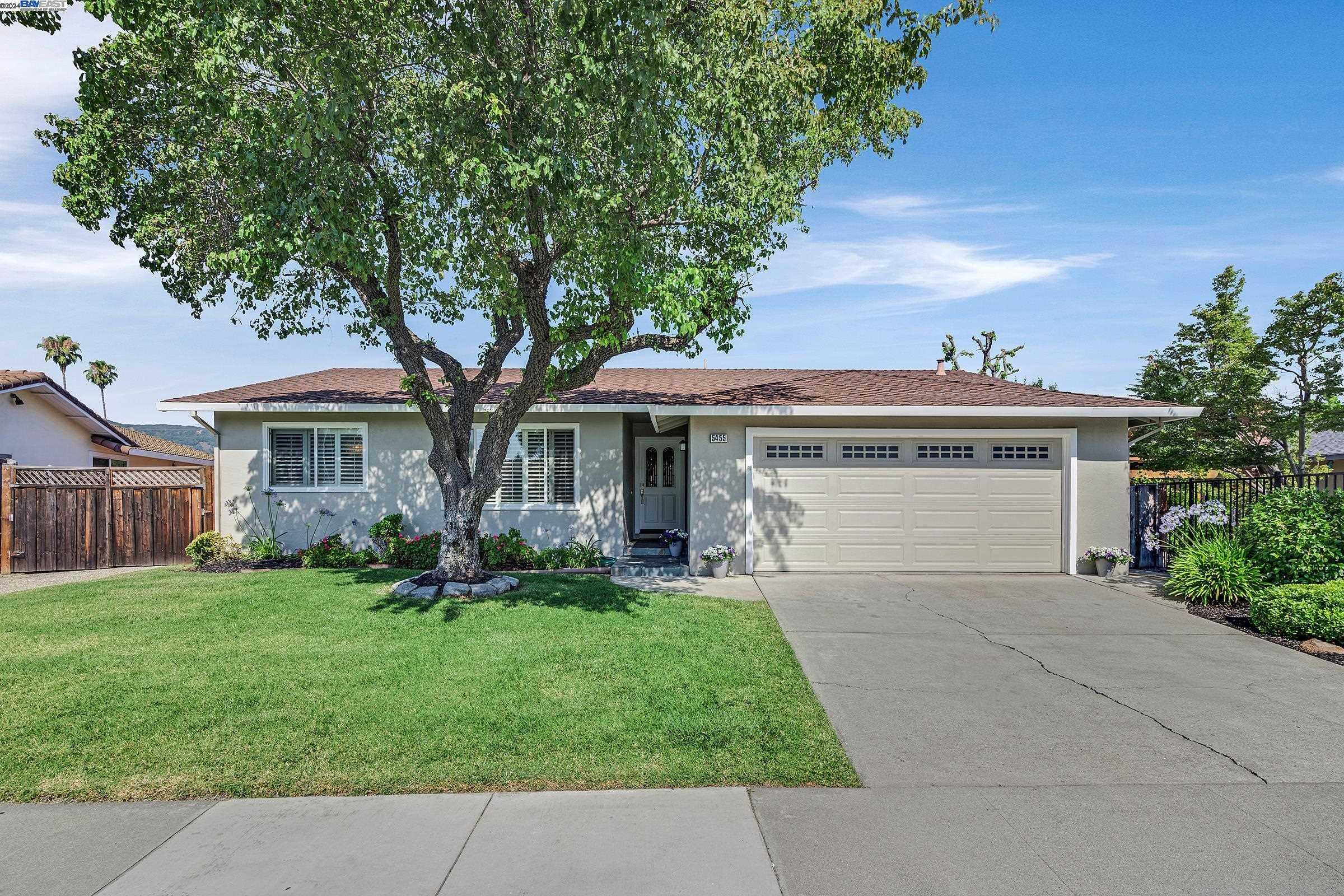 Neighborhood Neighborhood-2