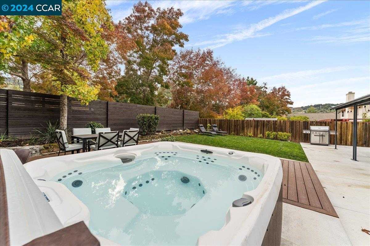 Neighborhood Neighborhood-3