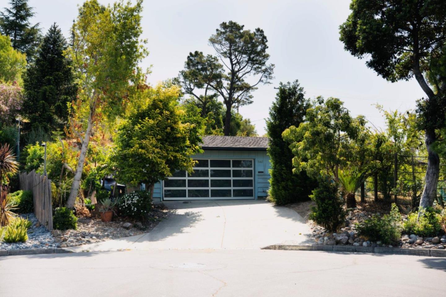 Neighborhood Neighborhood-3