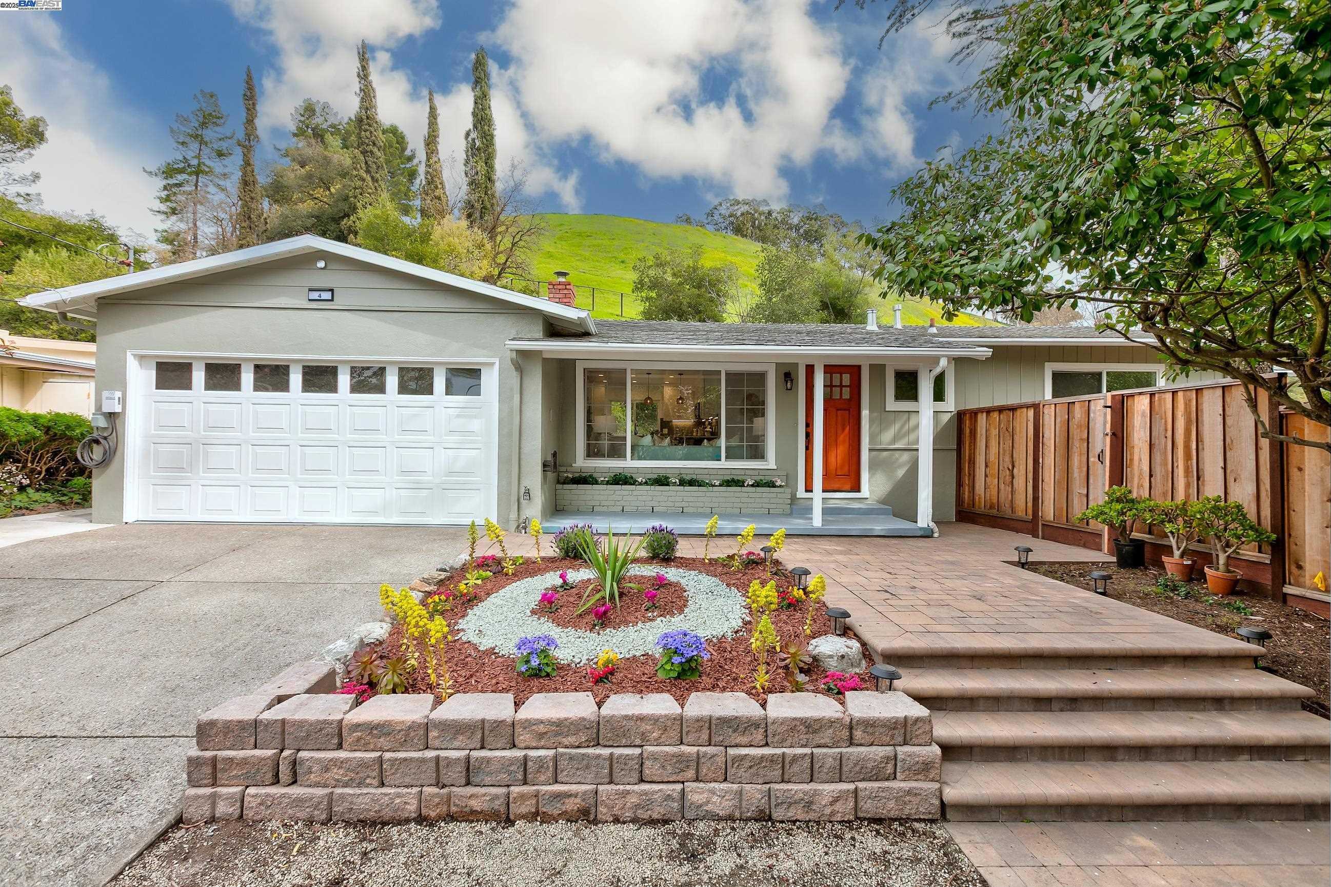 Neighborhood Neighborhood-3