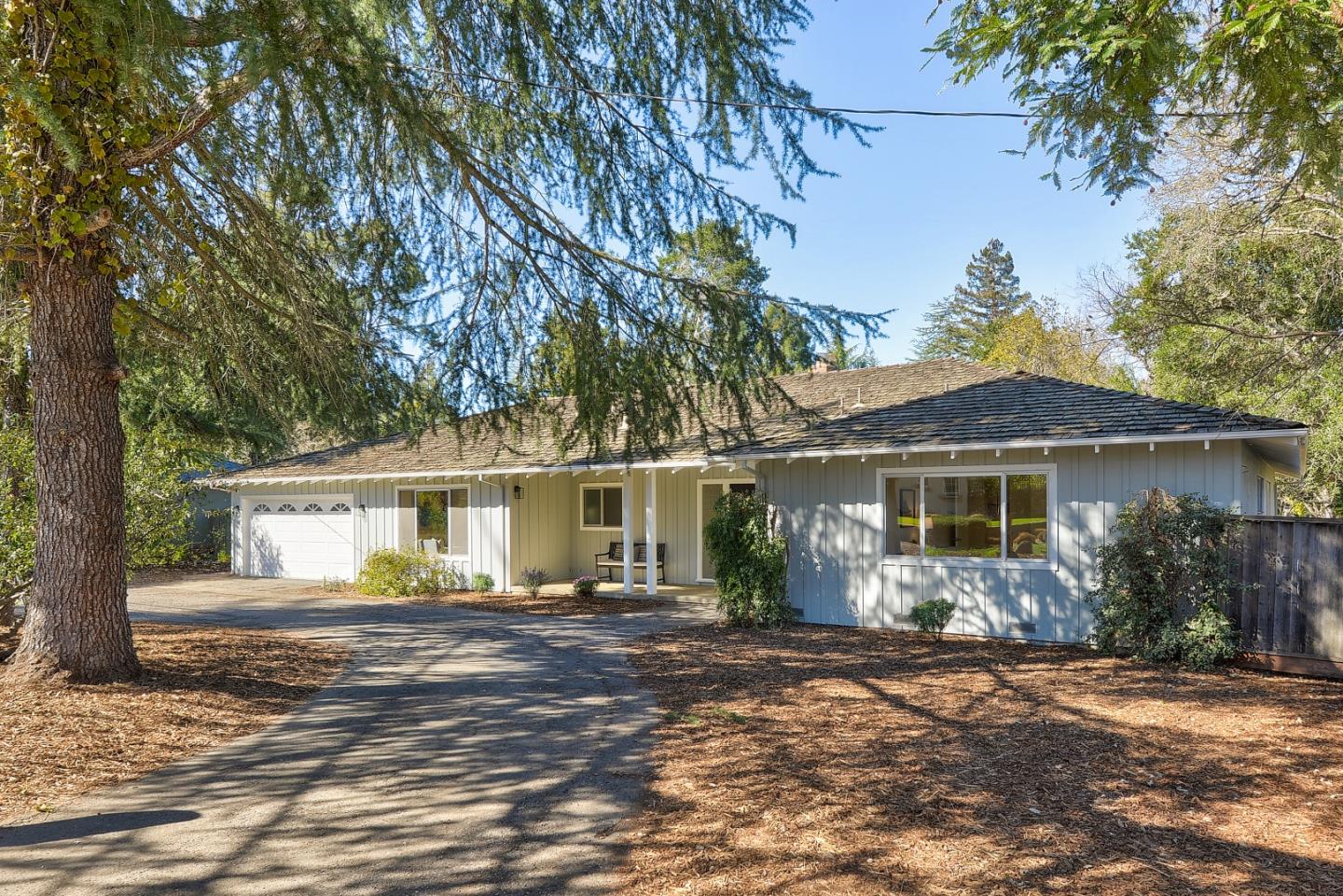 Neighborhood Neighborhood-1